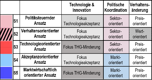 table2-1_fg.png